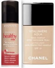 chanel vitalumiere aqua drugstore dupe|Vitalumiere Aqua Ultra.